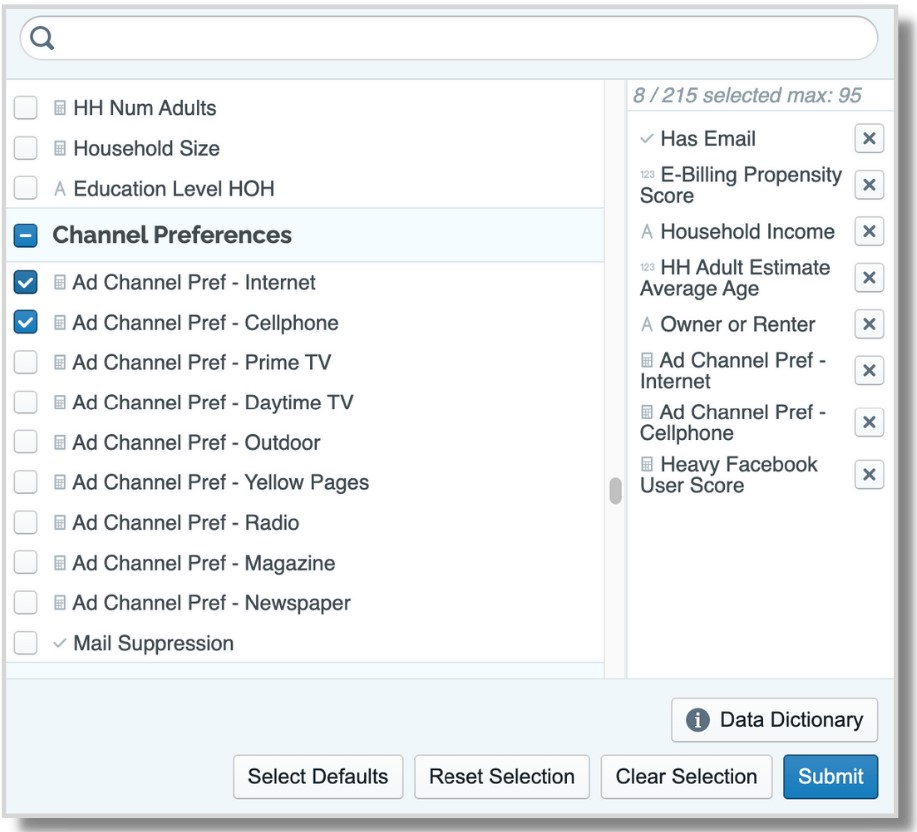 Channel Preference Data Example