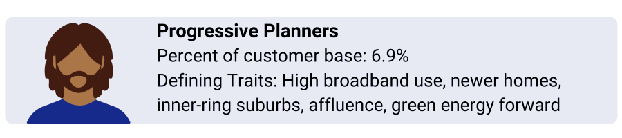 Persona: Progressive Planners